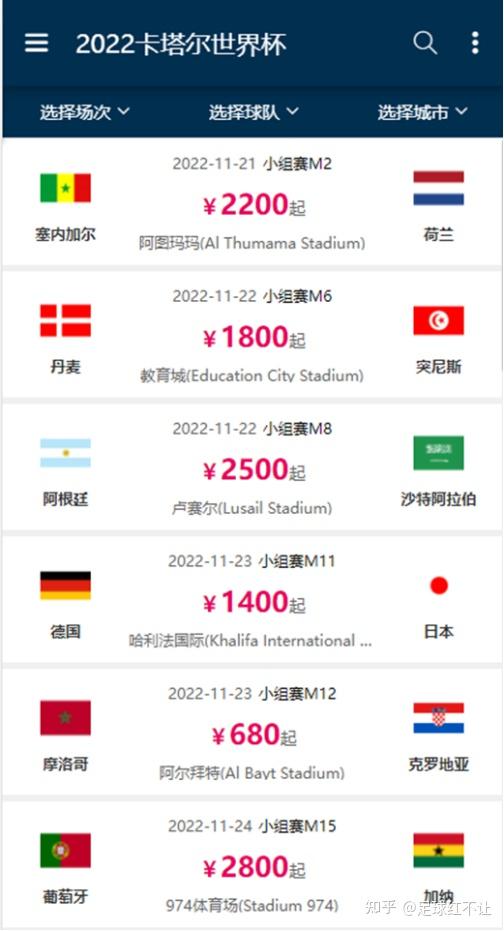 2022年世界杯门票：价格和购买方式-第3张图片