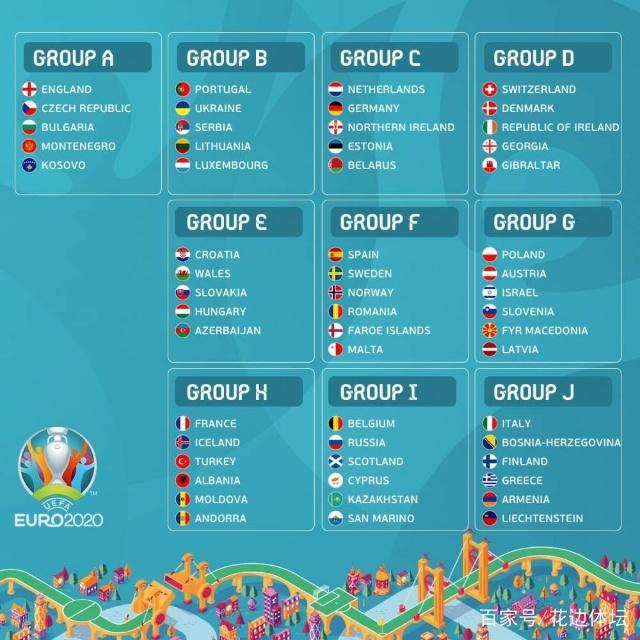 欧洲杯2022年预选赛分组对阵图 欧洲杯历届冠军一览-第2张图片